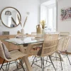 Banak Mesas De Comedor Y Salón*Gauss